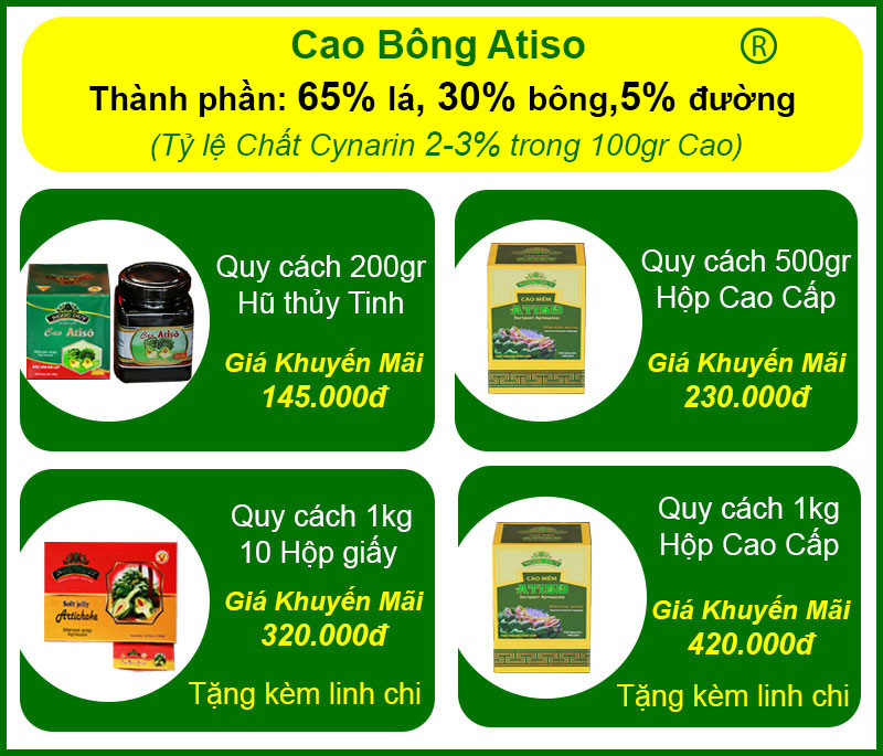 Cao mềm Atiso